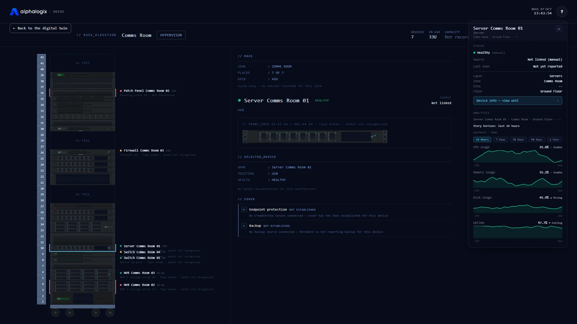 Nexus: The Rack View